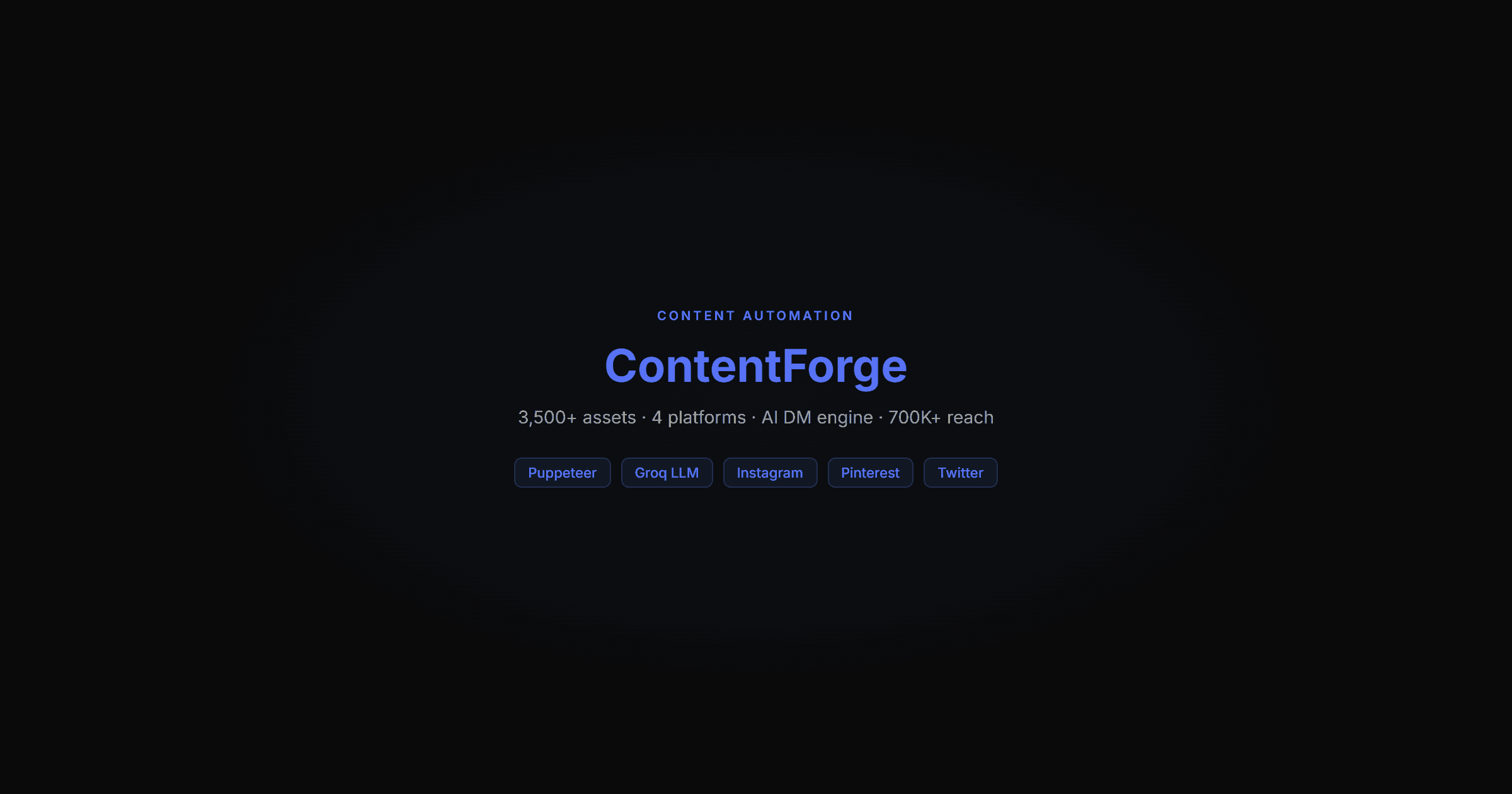 ContentForge