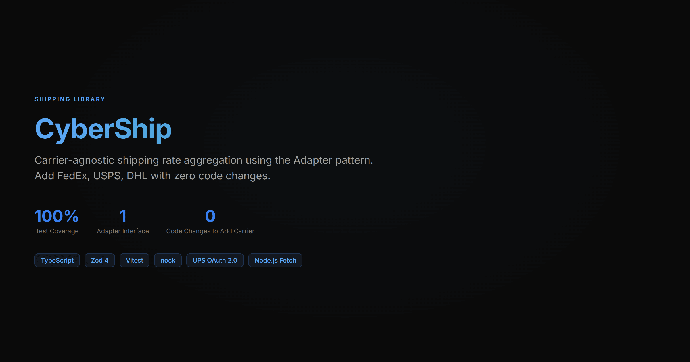 CyberShip — shipping rate aggregator overview