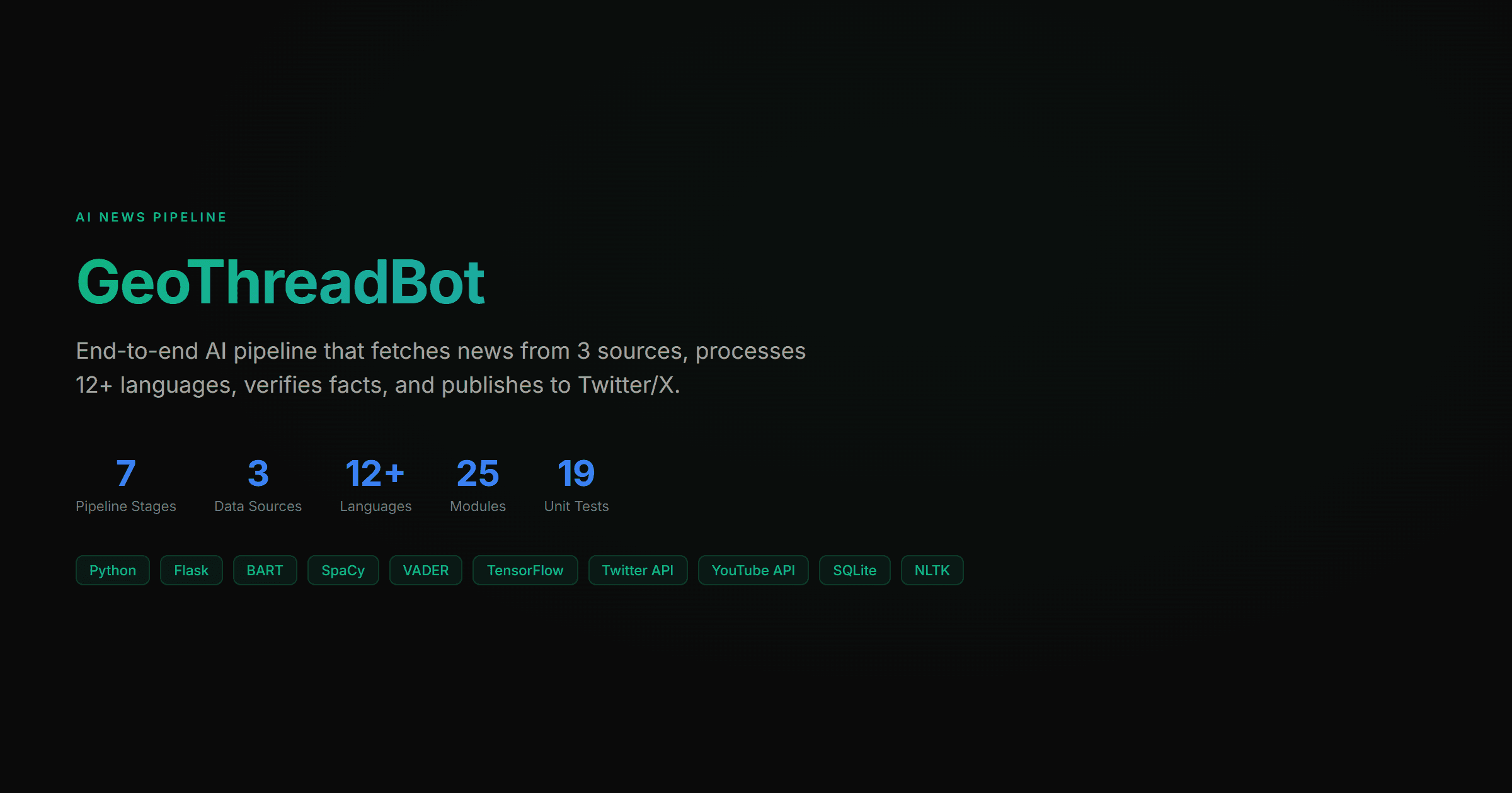 GeoThreadBot — AI news pipeline overview