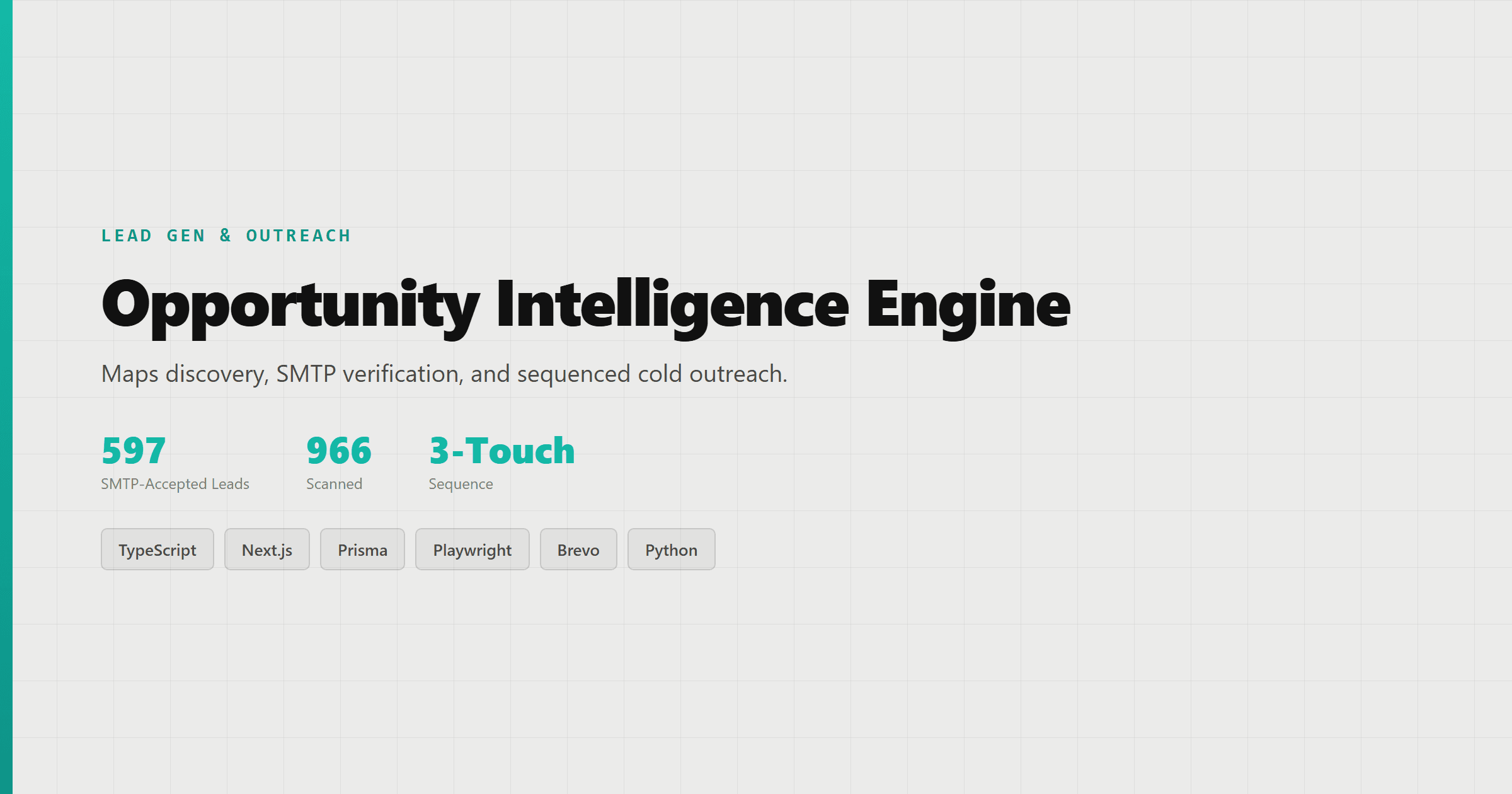 Opportunity Intelligence Engine, pipeline overview and key metrics