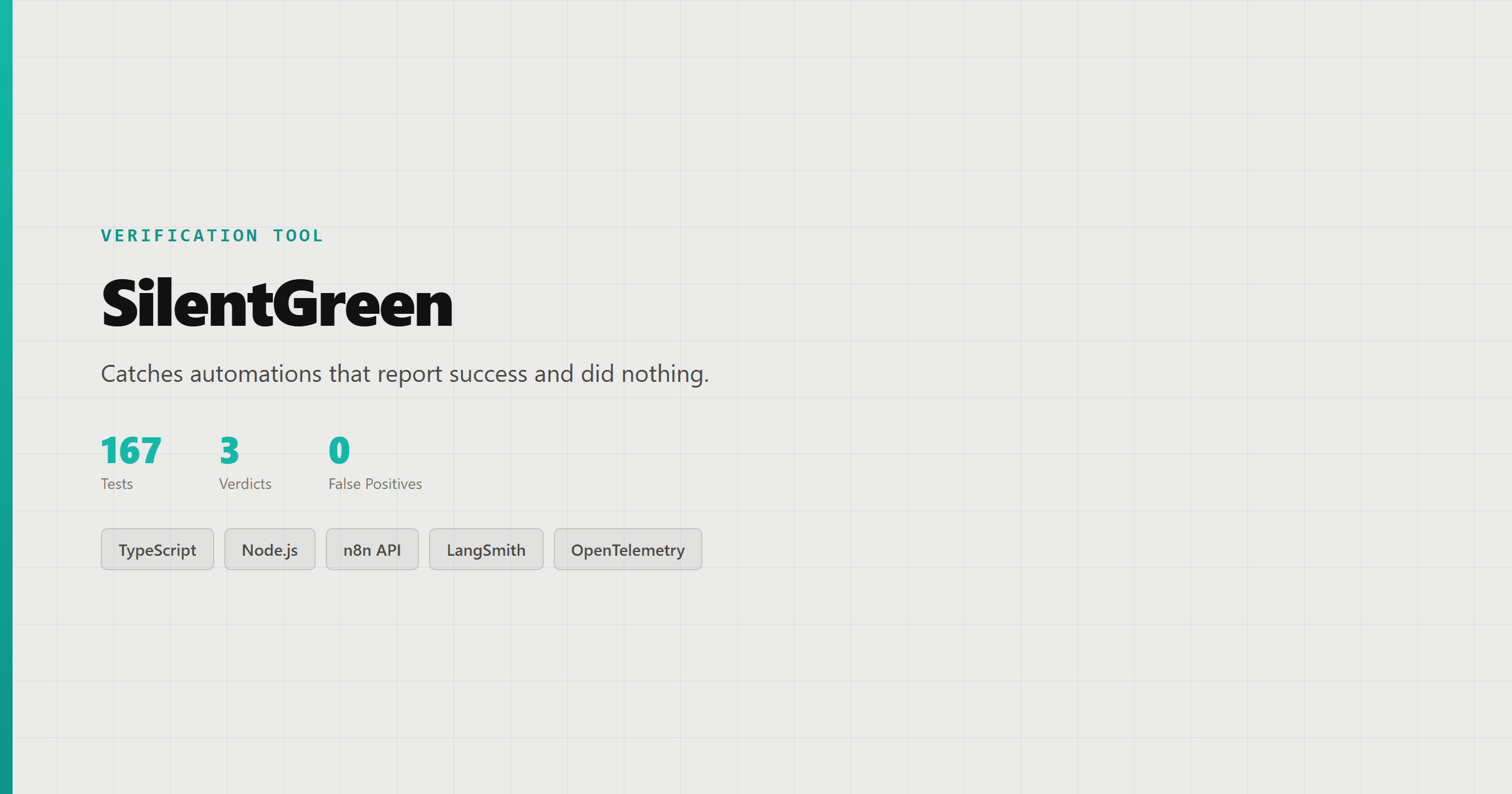SilentGreen, verification overview and key metrics