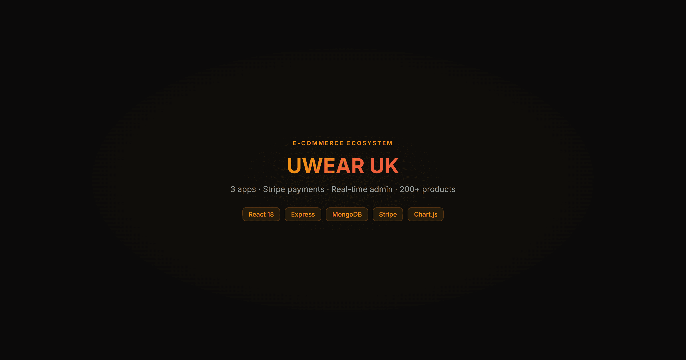 UWEAR UK